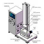 Contact Angle Meter Manufacturer - Paints Varnishes Wettability Test