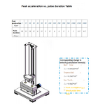 Contact Angle Meter Manufacturer - Paints Varnishes Wettability Test