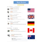 Torsion Testing Machine Manufacturer - Headphone Twist Fatigue Test