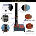 Torsion Tester Manufacturer - Metal Wire Spring Fatigue Testing