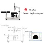 Headphone Folding Tester Manufacturer - Repeated Folding Life Test