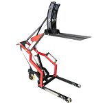 Hydraulic Manual Forklift Manufacturer - Hand Pallet Jack