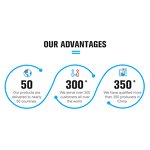 HN150 Anti-yellowing Agent Manufacturer - CAS 85095-61-0