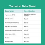 PEG-20 Glyceryl Triisostearate Manufacturer - Daily Chemicals CAS