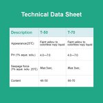 Dioctyl Sodium Sulfosuccinate Supplier - CAS 577-11-7 Petroleum