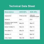 Sodium Alpha-Olefin Sulfonate Manufacturer - AOS CAS 68439-57-6