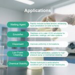 Secondary Alcohol Ethoxylate Manufacturer - 15-S-30 Petroleum