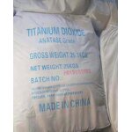Titanium Dioxide Manufacturer - R5566 R6618 R996 Low Price