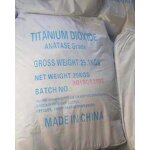 Titanium Dioxide Manufacturer - R996 Rutile High Covering Power
