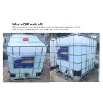 DEF Urea Solution Supplier - IBC Tank 1000 Liters