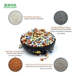 Ceramic Ball Supplier - 1-6mm for Potted Flowers Health Filter