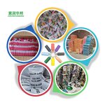 Natural Fine Color Sand Supplier - for Sand Painting Hourglass Epoxy