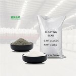 UV Resistant Iron Oxide Pigment Supplier - for Outdoor Coating High