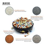 Heat Resistant Ceramic Balls Supplier - for High Temperature Equipment