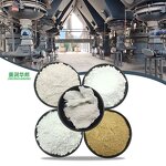 Bentonite Powder Manufacturer - White Yellow Cat Litter Add Dust-free