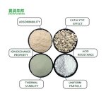 Zeolite Ceramic Ball Supplier - Desiccant Dehumidifier Water Absorbent