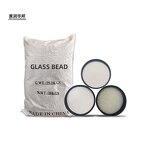 Hollow Ceramic Microspheres Manufacturer - Lightweight for Thermal Panels