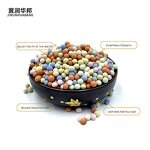 Heat Resistant Ceramic Balls Supplier - for High Temperature Equipment