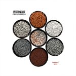 Heat Resistant Ceramic Balls Supplier - for High Temperature Equipment
