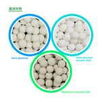 Industrial Ceramic Balls Supplier - Wear Resistant High Alumina Water