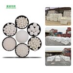 Refractory Ceramic Balls Manufacturer - for Hot Blast Stoves Steel