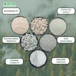 Natural Zeolite Supplier - Ball Stones Sand Green Clinoptilolite