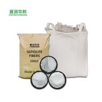 Talc Powder Supplier - Factory Supply for Industrial Use
