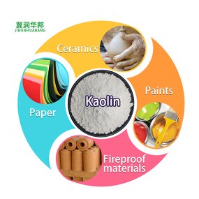 Kaolin Clay Supplier - 325-10000 Mesh Calcined High Quality