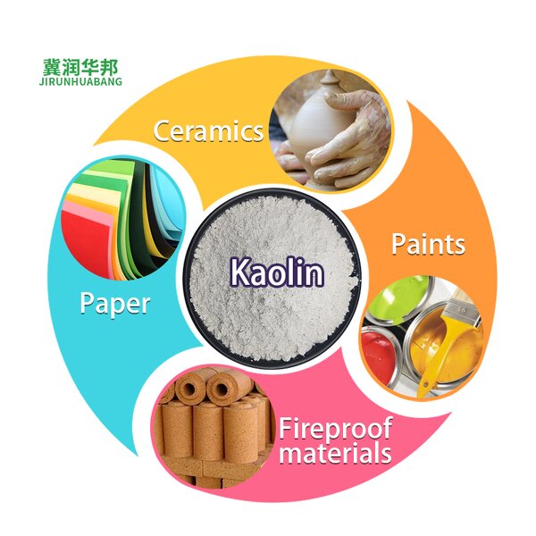 Kaolin Clay Supplier - 325-10000 Mesh Calcined High Quality