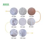 Natural Mica Flakes Manufacturer - Crushed 1-3mm for Resin Painting