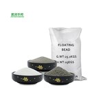 Iron Oxide Pigment Manufacturer - Synthetic for Inorganic Colors Micronized