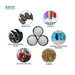 Sepiolite Fiber Manufacturer - for Brake Pads Building Materials Rubber