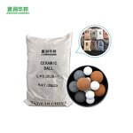 Ceramic Ball Supplier - 1-6mm for Potted Flowers Health Filter