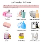 Orange Fragrance Oil Supplier - Concentrated for Liquid Soap