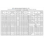 Hydrophobic Silica Manufacturer - Anti-caking Agent for Animal Feed