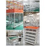 Mobile Antistatic Workbench Manufacturer - Adjustable Height with ESD Protection