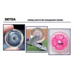 DETDA Manufacturer - Epoxy Curing Agent CAS 68479-98-1 High Quality