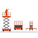 Electric Scissor Lift Table Factory - Fixed Hydraulic Platform