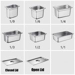 Gastronorm Container Manufacturer - Stainless Steel Buffet Food Service Pan