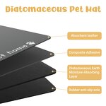 Dog Food Mat Manufacturer - Non-Slip Waterproof Pet Feeding Mat