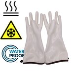 Silicone Oven Mitts Manufacturer - Food Grade Liquid 932F Non-Slip