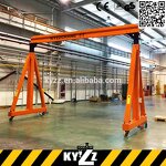 Gantry Crane Manufacturer - Independent Manual Operation Forklift Jib