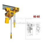 Electric Chain Hoist Manufacturer - 2 Ton with Electric Monorail Trolley
