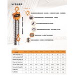 Manual Chain Hoist Manufacturer - 1-20 Ton Hand Chain Pulley Block G80