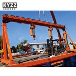 Gantry Crane Manufacturer - Used Mobile Rubber Tyre Gantry Crane