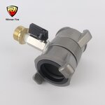 Water Thief Manufacturer - Aluminum Forestry 38mm QC X 19mm GHT