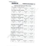 Chloroprene Rubber Factory - CR232 CR2441 CR2442 SN242