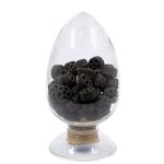 Catalyst Manufacturer - Cyclohexylamine Synthesis Catalyst