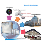 Pseudo Boehmite Supplier - Hydrated Alpha-Aluminium Oxide