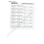 Chloroprene Rubber Factory - CR232 CR2441 CR2442 SN242